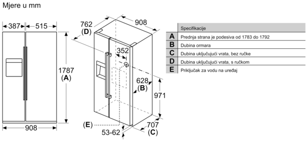 Dimenzije bosch hladnjak kad93vifp